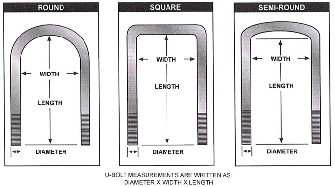 ubolts