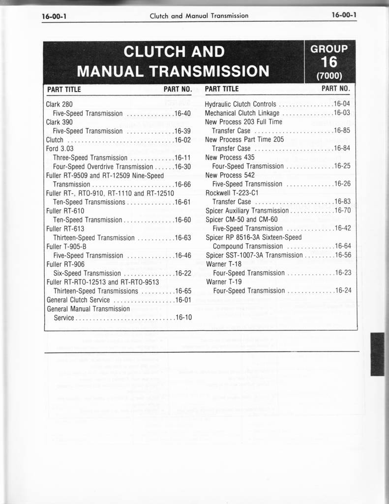 Volume 1 Group 16 Clutch and Man Trans