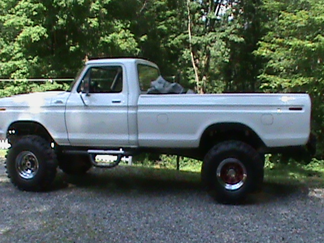 what do you guys think of the wheels?